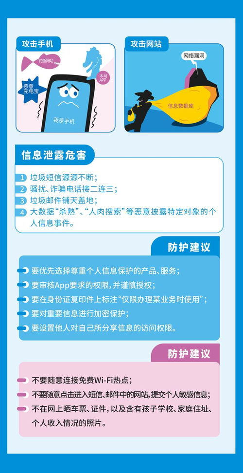 網(wǎng)絡(luò)安全宣傳周丨這份網(wǎng)絡(luò)安全知識手冊速速碼住