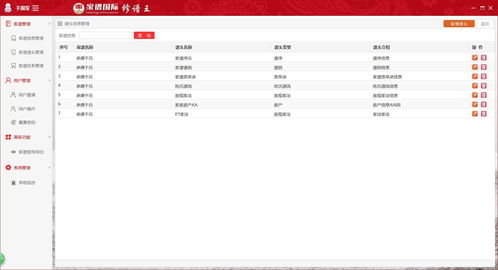 修譜王 開啟家譜數字化新時代，筑牢網絡信息安全防線